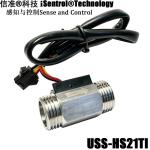 USS-HS21TI